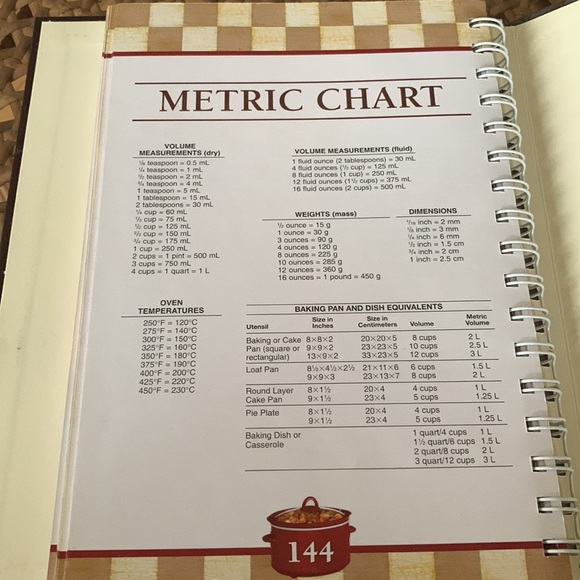 Crockpot Cookbooks HC - Picture 4 of 9